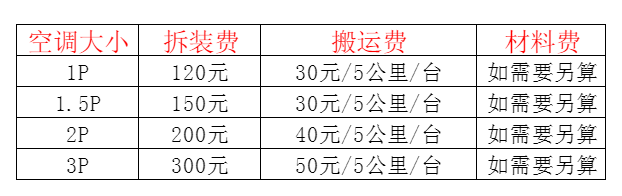 封丘空调移机及费用电话在哪里找